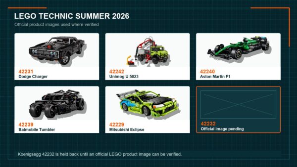 LEGO Technic summer 2026 sets with official LEGO images and 42232 image pending